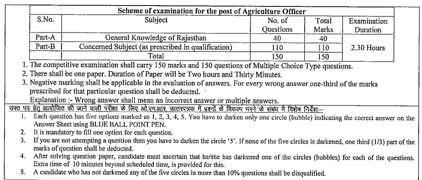 rpsc-agriculture-officer-2024-exam-pattern